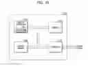 Fig. 12 - Electronic device and method for fabricating the same