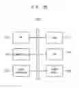 Fig. 32 - Stacked memory chip having reduced input-output load, memory module and memory system including the same