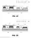 Fig. 03 - Short channel effect suppression