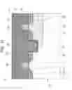 Fig. 32 - Method of manufacturing semiconductor integrated circuit device