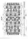 Fig. 17 - Semiconductor integrated circuit device