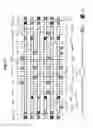 Fig. 18 - Semiconductor integrated circuit device