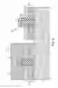 Fig. 06 - Low-drive current FinFET structure for improving circuit density of ratioed logic in SRAM devices