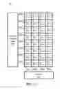 Fig. 14 - Stacked metal layers with different thicknesses