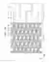 Fig. 12 - Methods of fabricating semiconductor devices