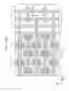 Fig. 24 - Methods of fabricating semiconductor devices