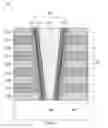 Fig. 05 - Vertical ferroelectric memory device and a method for manufacturing thereof