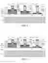 Fig. 04 - Multiple Vin III-V FETs