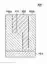 Fig. 01 - Zig-zag trench structure to prevent aspect ratio trapping defect escape