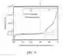 Fig. 04 - Display panel