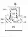 Fig. 01 - FinFET with dual workfunction gate structure