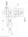 Fig. 07 - Multi-layer sputtered metal seed for solar cell conductive contact