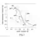 Fig. 02 - METHOD OF FORMING AN INVERTED METAMORPHIC MULTIJUNCTION SOLAR CELL WITH DBR LAYER ADJACENT TO THE TOP SUBCELL