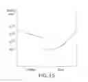 Fig. 31 - METHOD OF FORMING AN INVERTED METAMORPHIC MULTIJUNCTION SOLAR CELL WITH DBR LAYER ADJACENT TO THE TOP SUBCELL
