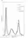 Fig. 07 - Light emitting device