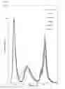 Fig. 09 - Light emitting device