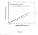 Fig. 08 - Piezoelectric nanoparticle-polymer composite structure