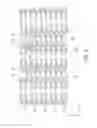 Fig. 03 - Methods of manufacturing magnetic memory device having a magnetic tunnel junction pattern
