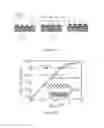 Fig. 10 - Phase transformation in transition metal dichalcogenides