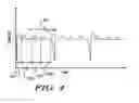 Fig. 04 - Real-space charge-transfer device and method thereof