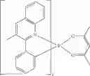 Fig. 131 - Organic electroluminescent materials and devices