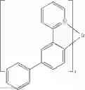Fig. 152 - Organic electroluminescent materials and devices