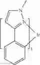 Fig. 196 - Organic electroluminescent materials and devices