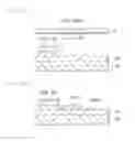 Fig. 22 - Method for manufacturing organic light-emitting device and method of manufacturing display unit