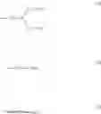 Fig. 522 - Organic electroluminescent element and electronic device
