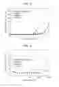 Fig. 03 - Organic light-emitting device