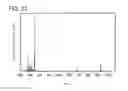 Fig. 24 - Organometallic complex, light-emitting element, light-emitting device, electronic device, and lighting device