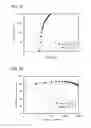 Fig. 26 - Organometallic complex, light-emitting element, light-emitting device, electronic device, and lighting device