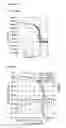 Fig. 06 - FORMULATION FOR THE PREPARATION OF ORGANIC ELECTRONIC (OE) DEVICES COMPRISING A POLYMERIC BINDER
