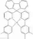 Fig. 136 - FORMULATION FOR THE PREPARATION OF ORGANIC ELECTRONIC (OE) DEVICES COMPRISING A POLYMERIC BINDER