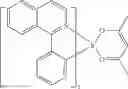 Fig. 44 - FORMULATION FOR THE PREPARATION OF ORGANIC ELECTRONIC (OE) DEVICES COMPRISING A POLYMERIC BINDER