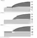Fig. 02 - Laminate and manufacturing method therefor