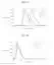 Fig. 02 - Organic light emitting display device with two emission portions