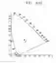 Fig. 09 - White organic light-emitting display device