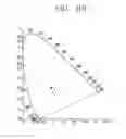 Fig. 10 - White organic light-emitting display device