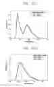 Fig. 12 - White organic light-emitting display device