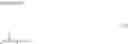 Fig. 91 - Compound, material for organic electroluminescent element, organic electroluminescent element, and electronic device
