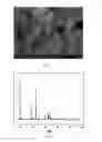 Fig. 02 - Boron-doped lithium-rich manganese based materials and preparation methods for Li-ion battery cathode
