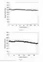 Fig. 03 - Boron-doped lithium-rich manganese based materials and preparation methods for Li-ion battery cathode