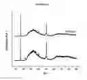Fig. 27 - Layered oxide materials for batteries