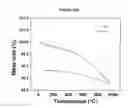 Fig. 08 - Layered oxide materials for batteries