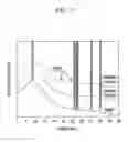 Fig. 12 - Positive active material for rechargeable lithium battery, method of preparing same and rechargeable lithium battery including same