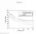 Fig. 19 - Positive active material for rechargeable lithium battery, method of preparing same and rechargeable lithium battery including same