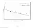 Fig. 09 - POROUS CHANNEL STRUCTURE FOR FUEL CELL