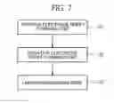 Fig. 07 - Electrode body and electrode body manufacturing method