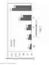 Fig. 04 - ELECTROLYTE FOR SODIUM ION SECONDARY BATTERY